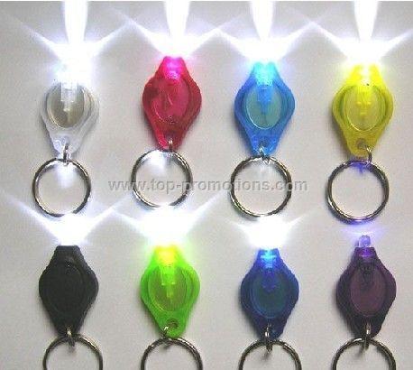 LED Keychain LED Keychain
