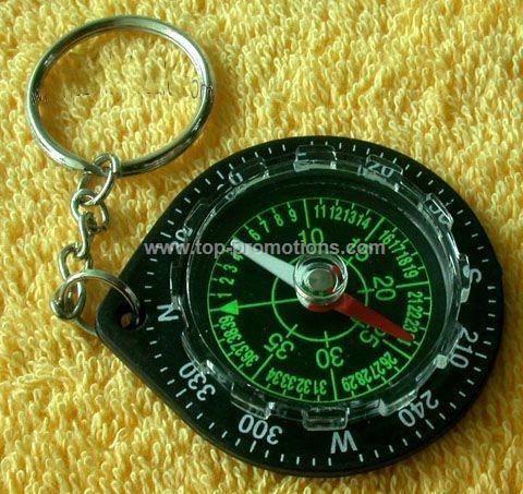Compass tag Compass tag