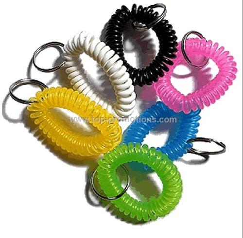 Wrist Coil Wrist Coil