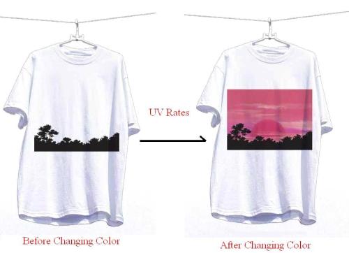 UV Color Change T-Shirt UV Color Change T-Shirt