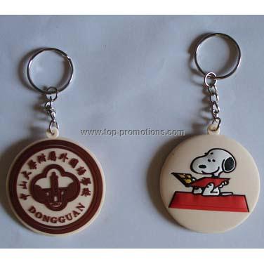 Small soft PVC Keychain Small soft PVC Keychain