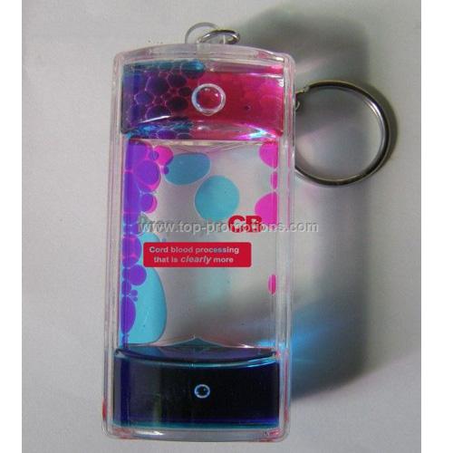 Lava Hourglass Keychain Lava Hourglass Keychain