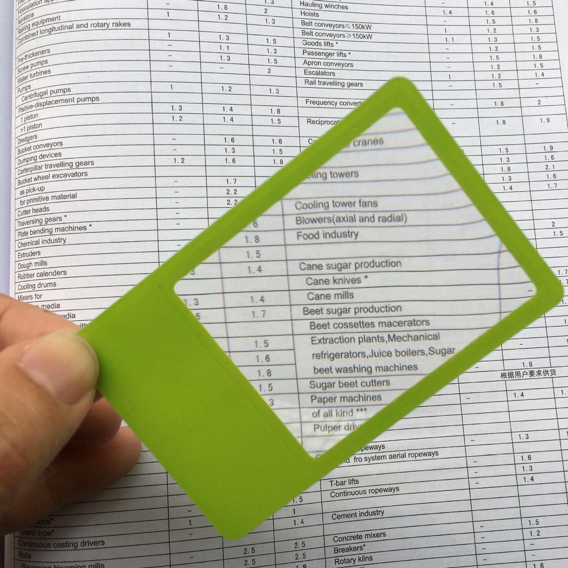Promotional Green Postcard Pvc Card Bookmark Magnifier Sheet Promotional Green Postcard Pvc Card Bookmark Magnifier Sheet