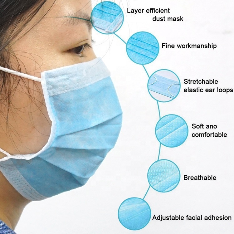 High Quality Disposable 3 Ply Protection Masks Anti Dust Face Mask with Fast Delivery High Quality Disposable 3 Ply Protection Masks Anti Dust Face Mask with Fast Delivery
